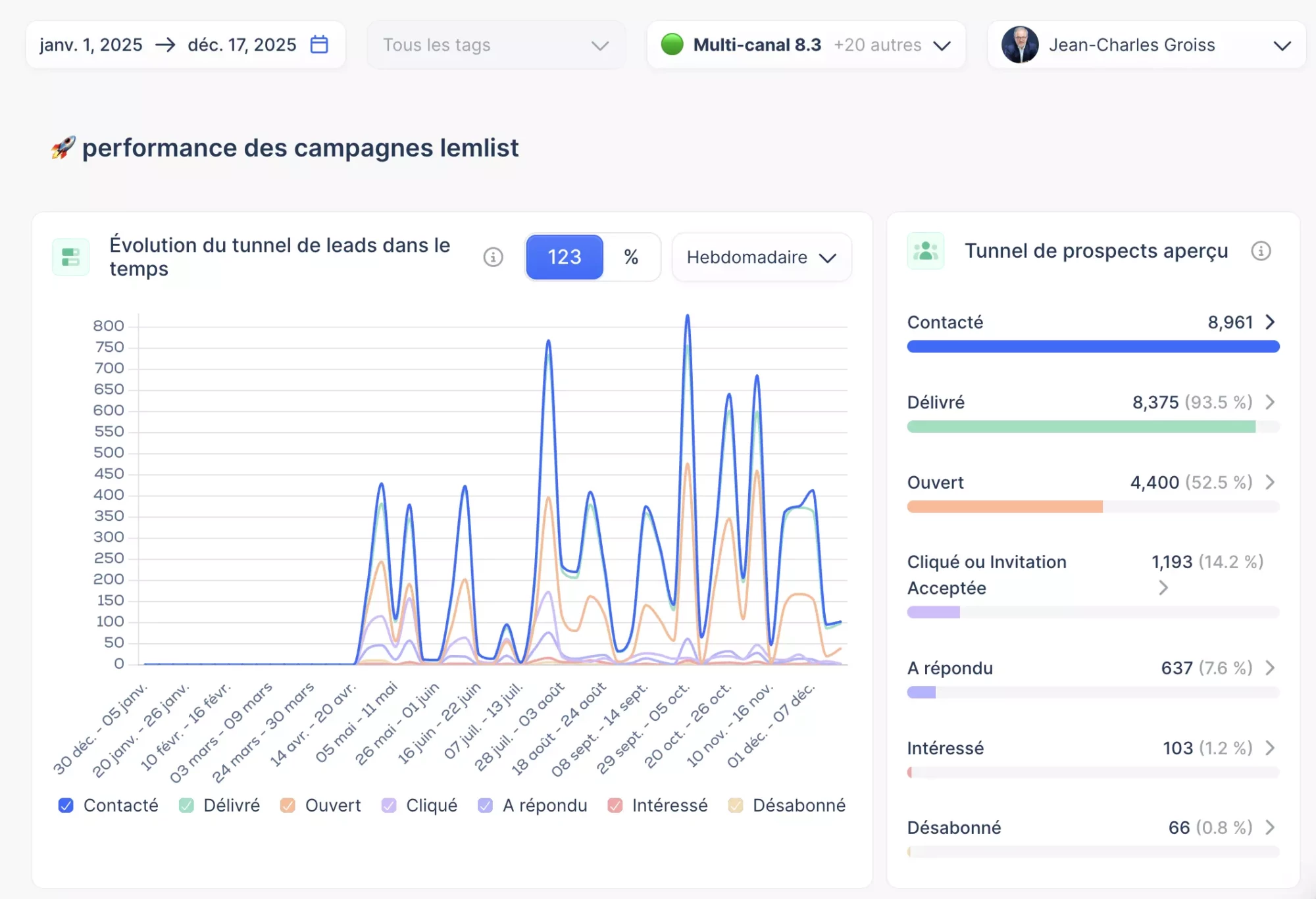 Capture d’écran 2025-12-17 à 11.21.41
